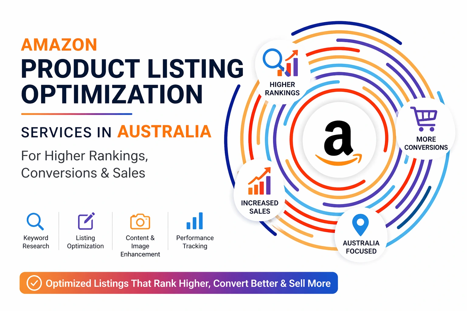 amazon-product-listing-optimization